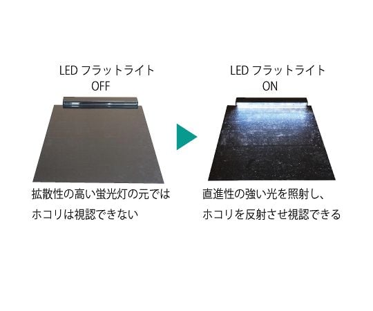 69-7682-91 LEDフラットライト280 HL-DFL-F280 【AXEL】 アズワン