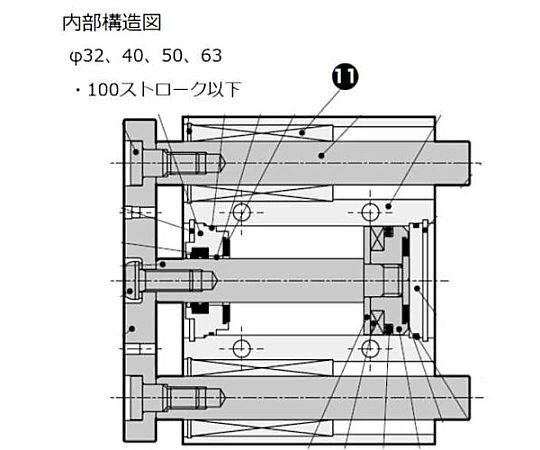 ガイド付きシリンダ ころがり軸受