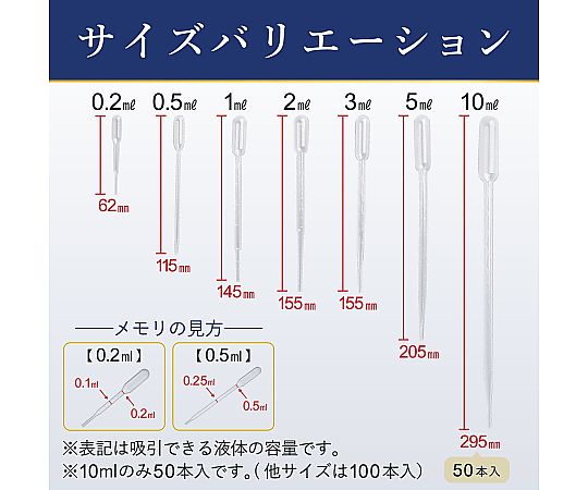 69-8260-70 ポリスポイト 滅菌済 個包装 ポリエチレン製 2.0mL 1