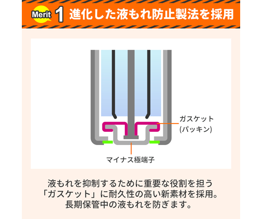 69-8453-78 RABLISS 防災電池 単3形 1ケース（20本×30箱入） KO389