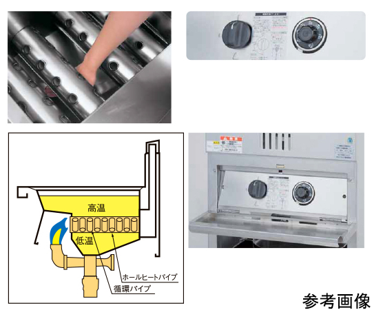 ガスフライヤー（スタンダードシリーズ）二槽式 29.1kW　MGF-30WK-13A