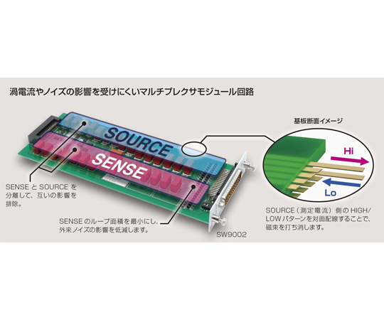 アムさん専用 ZS-06OS Ahead Stem - GIZA PRODUCTS