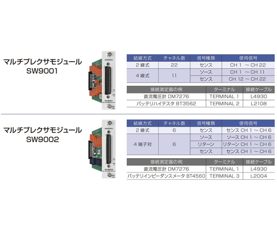 69-8557-86 スイッチメインフレーム 215W×132H×420Dmm SW1001