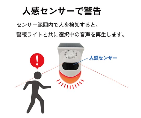 69-8572-88 【屋外用】太陽充電人感センサー音声ガイド 防水仕様