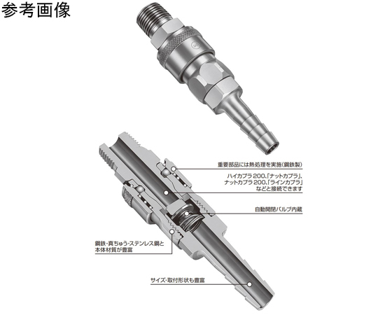 69-8612-51 ハイカプラ（プラグ）ステンレス鋼 R3/8オネジ取付用 30PF