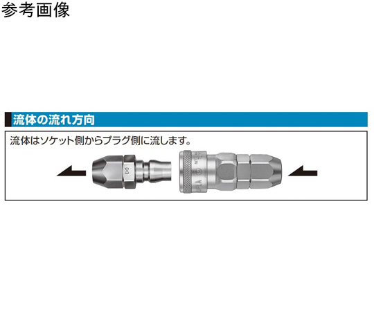 69-8613-95 ナットカプラ（プラグ）ステンレス鋼 ウレタンホースΦ8×Φ12