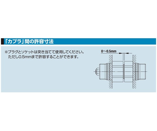 69-8624-39 マルチカプラMALC-HSP型（ソケット）STEEL 単体フランジ