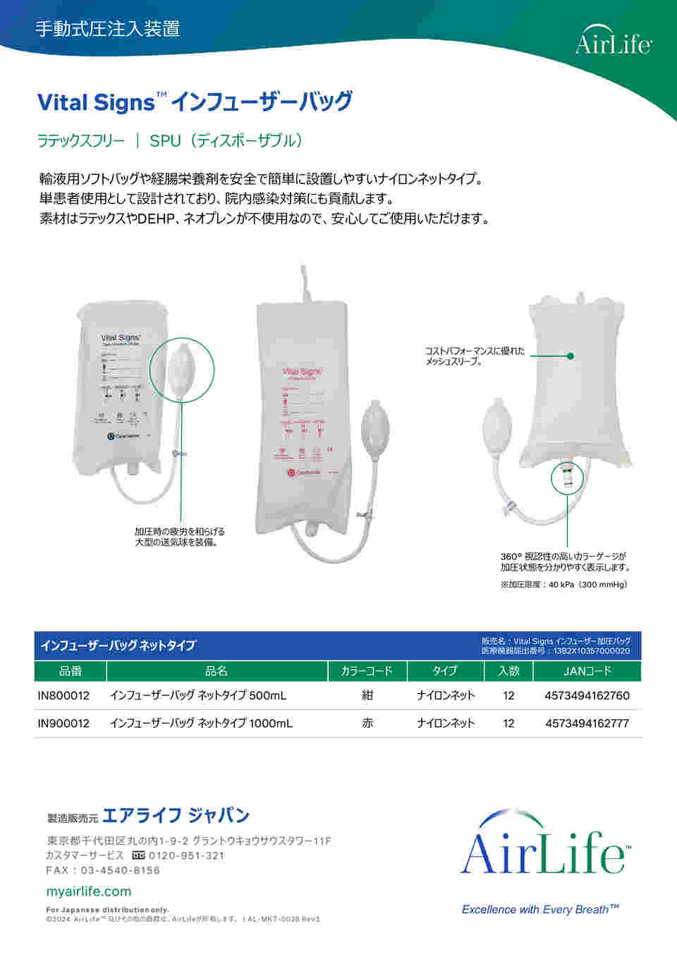 専用5日まで1/6 12インチサイズ VERYHOT  NAVY SFAL Hyper Body 拡張パーツセット 荷電粒子砲装備【4571697182677】