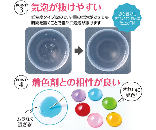 69-8921-03 Artec大容量 UV-LEDレジン 120g 58504 【AXEL】 アズワン