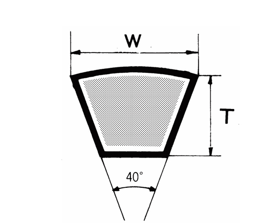 三ツ星ベルト レッドラベルVベルト C形 RC-388 RC388 Vベルト C形 レッド 三ツ星ベルト ベルト上幅22mm有効ピッチ周長