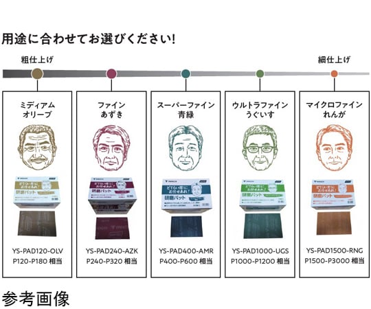 らいらいーぁあさま　専用 YGKよつあみ エックスブレイド オードラゴンX8 0.6号 150m