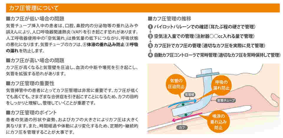 カフ圧計 スミスメディカルジャパン 【在宅呼吸器】自動カフ圧