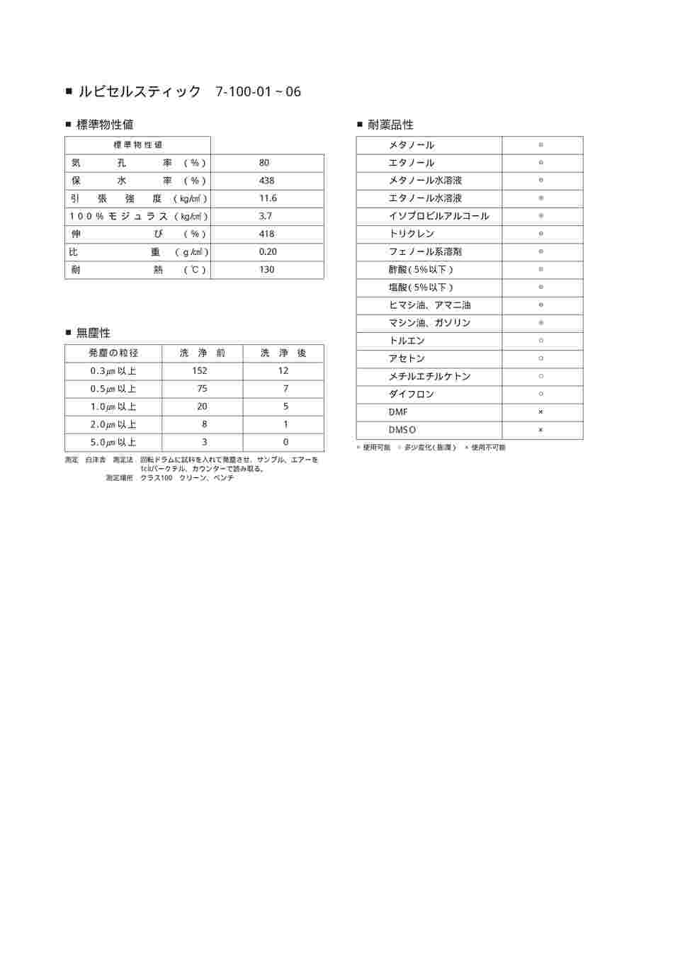 7-100-02 ルビセルスティック 1袋（50本入） Ｔ-11 【AXEL】 アズワン