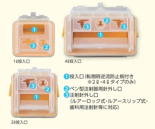 プロシェア注射針回収ボックス　1L　48個　N1