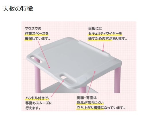 7-1435-01 モバイルPCカート 532×445×880mm 白 MPC180LW