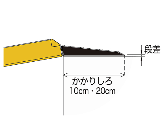 取扱を終了した商品です］車いす用スロープ段ない・ス（先端可動タイプ