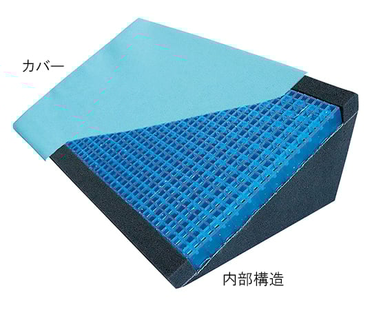 取扱を終了した商品です］ジェルトロン 体位変換クッション 標準