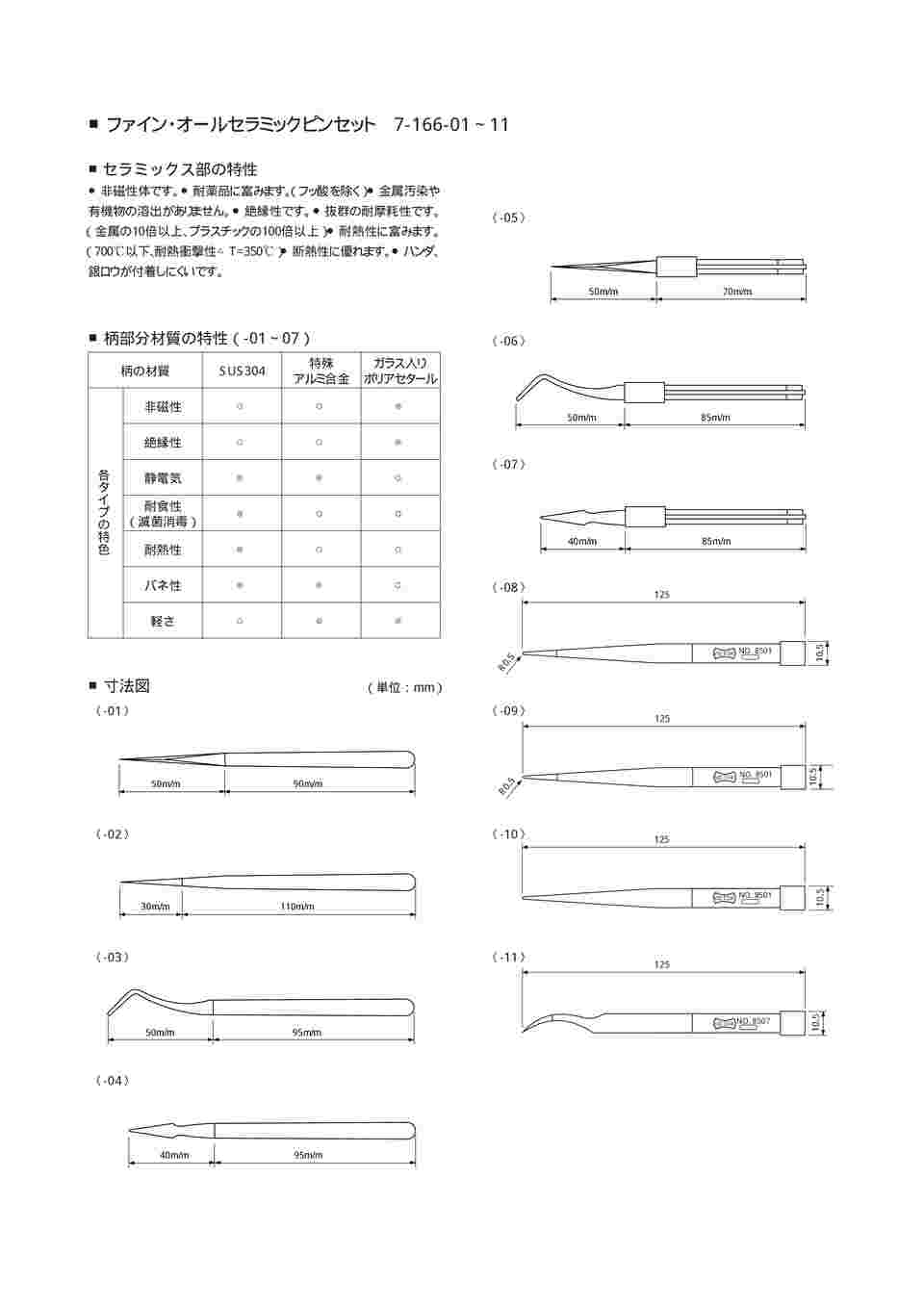 アズワン AS ONE オールセラミックピンセット8501 7-166-08 [A020612]-