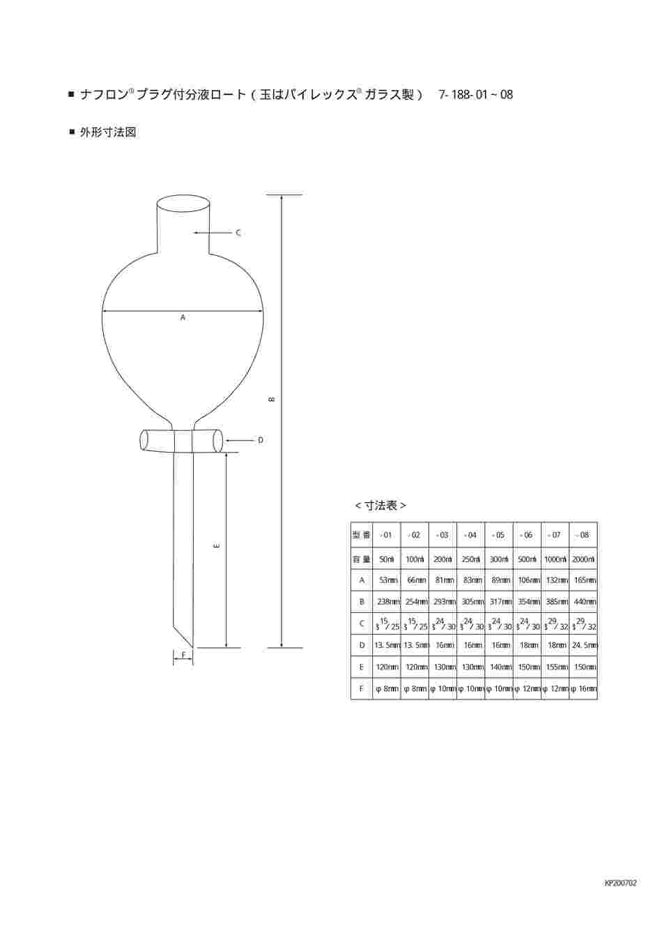 7-188-05 丸型分液ロート テフロン（R）プラグ付 300mL 【AXEL】 アズワン