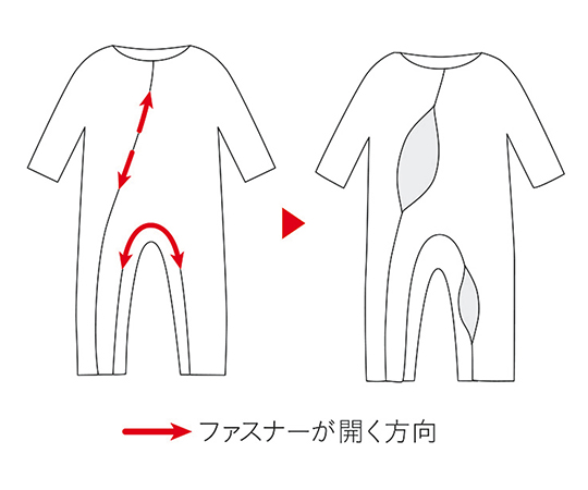 7-2013-01 ソフトケア(R)ねまき両開きファスナー グリーン S 106392