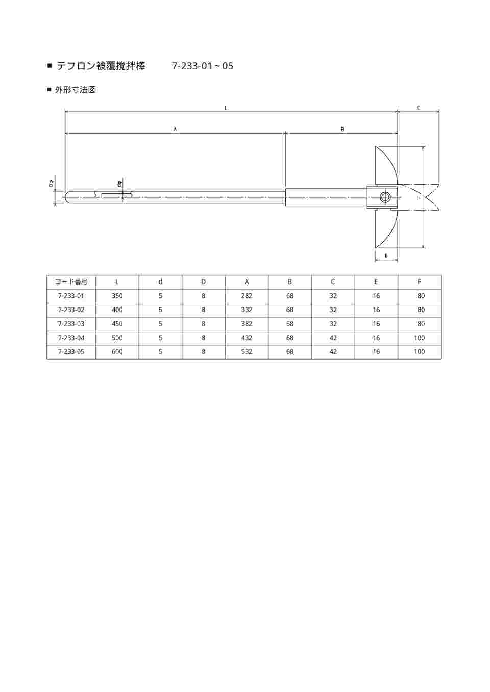 7-233-01 PTFE被覆撹拌棒(羽根付き) 350mm 【AXEL】 アズワン