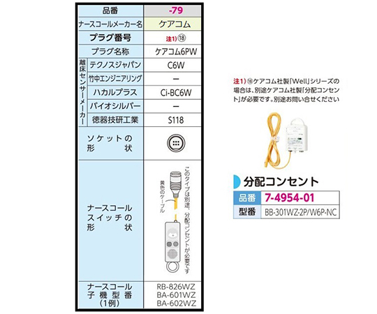 7-2750-79 超音波離床センサー (Care愛 有線タイプ) 床置式 ケアコム6PW 有Ci-BC6W床置