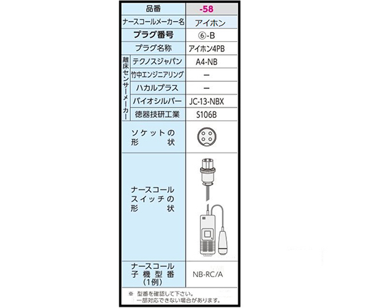 7-2768-58 コールマット･ケーブルタイプ (徘徊コールⅢ) 600×900mm アイホン4PB HC-3（MS900）（A4-NB）