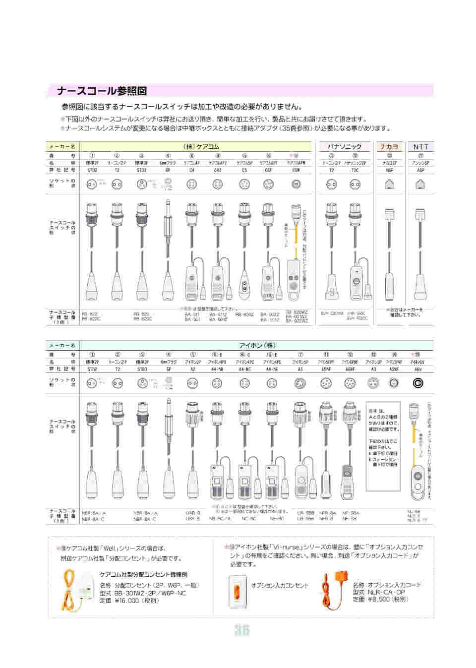 7-2768-67 コールマット・ケーブルタイプ (徘徊コールⅢ) 600×900mm アイホン5P HC-3（MS4-900）（A5） 【AXEL】  アズワン