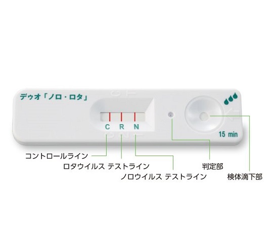 【医療用医薬品】［取扱停止］IPライン デゥオ ノロ･ロタ IPL0001as1-7-2794-01