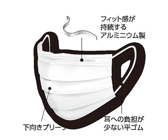 7-2982-01 プロレーンマスク ホワイト 50枚入 PLE0002714 【AXEL