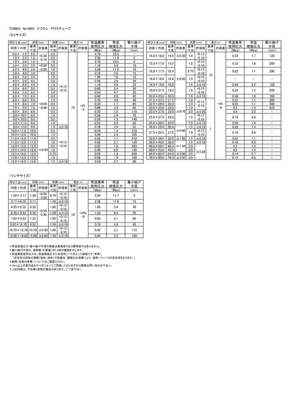 7 305 01 ナフロン R Ptfeチューブ インチサイズ 1 8 1 4fインチ 3 17 6 35fmm Tombo No 9003 Axel アズワン