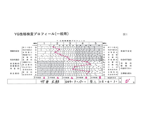 心理検査(YG性格検査) 検査用紙 一般用 10枚入　T.K.K.1501a