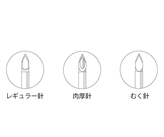 取扱を終了した商品です］7-4098-07 メディカットカニューラ ルアー