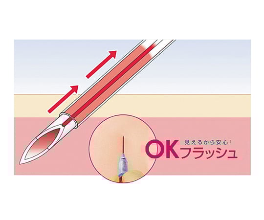 7-4625-04 サーフローフラッシュ（静脈留置針） 20G・1 1/4