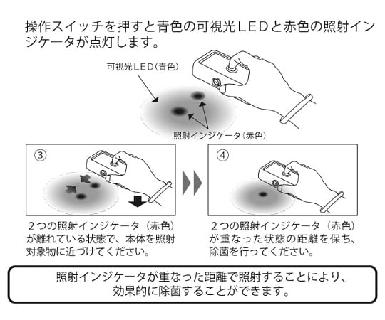 7-465-01 紫外線除菌ハンディライト ぴかっときれい ブルー