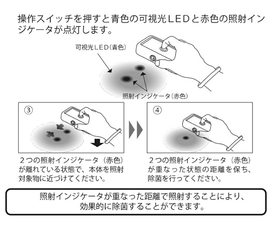 紫外線除菌ハンディライト　ぴかっときれい　ブルー