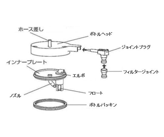 7-4832-17 ヨックスポルタ用 ボトルヘッドセット