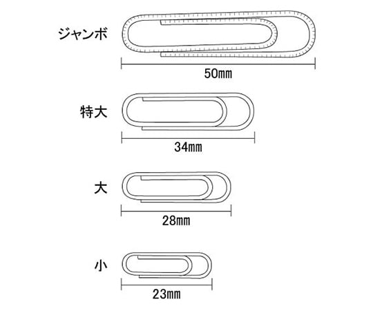 7-5144-01 ゼムクリップ 小 ｸﾘ-3-1