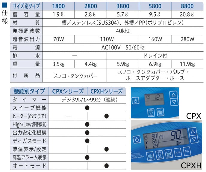 7-5318-46 超音波洗浄器(Bransonic(R)) 336×305×304mm CPX2800H-J