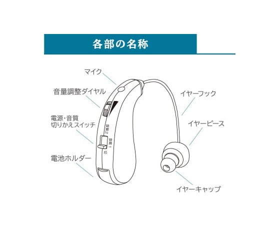 7-6334-03 耳かけ型集音器 イヤーフォース・ミニ ブルー EF-16MA