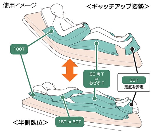 7-6854-06 ポジクッションT 耐熱タイプ 80角T