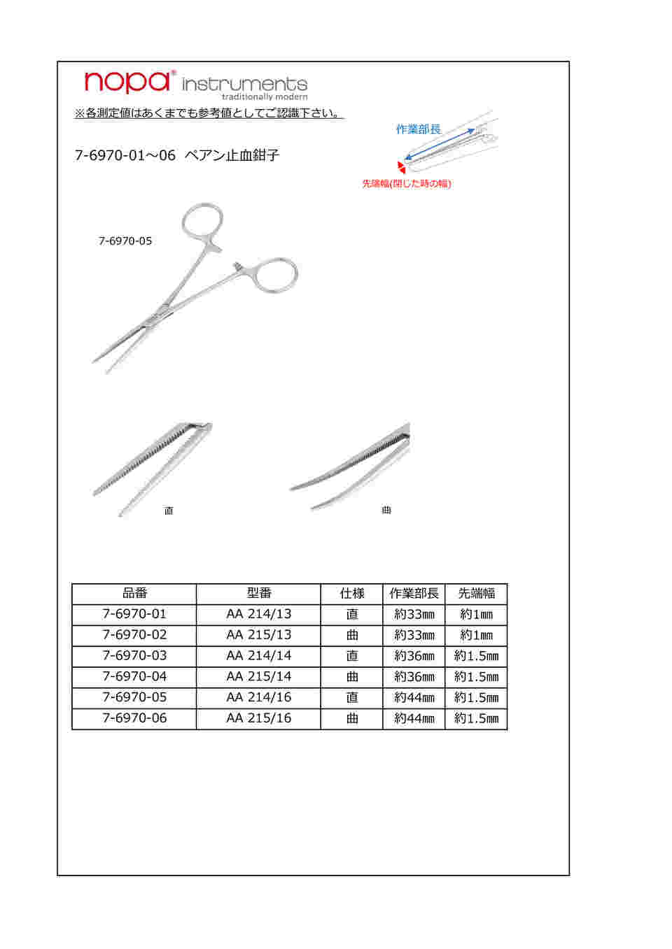 7-6970-04 ペアン止血鉗子 無鈎 曲 140mm AA 215/14 【AXEL】 アズワン