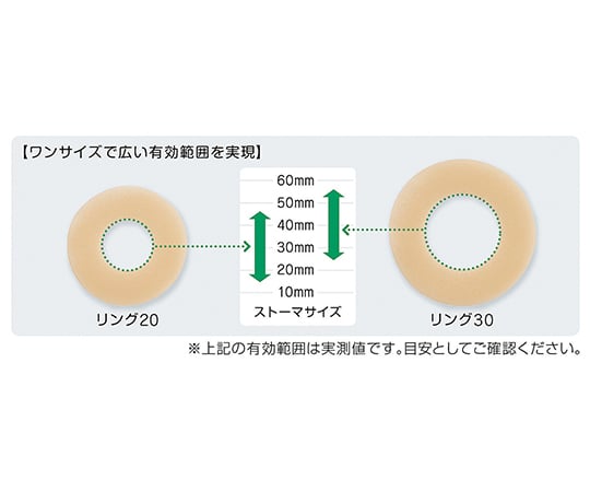 7-8116-01 セルケア・ソフトウエハー リング20 20351