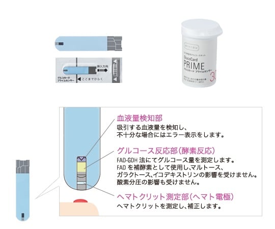 アークレイ Gセンサー(ボトル包装) 77567 1箱(30枚入)【体外診断