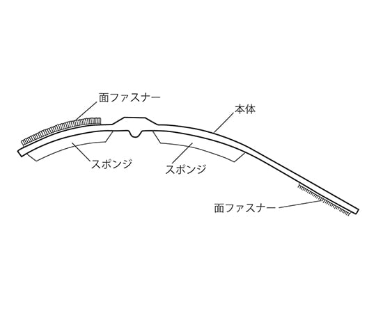 7-8318-01 ペニクランプ（簡易型尿失禁防止装具） 0151002