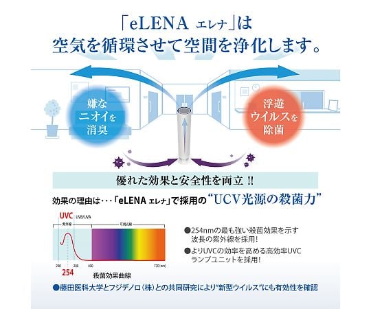 7-843-01 eLENA（UVC空気除菌装置） 50Hz ホワイト DE-US101W