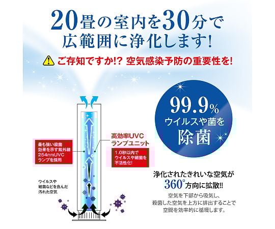 取扱を終了した商品です］eLENA（UVC空気除菌装置） 60Hz ホワイト DE