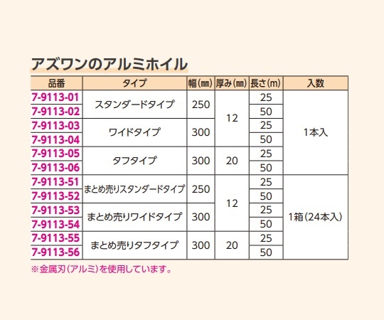 ［取扱停止］アズワンのアルミホイル　スタンダードタイプ50m　1本入