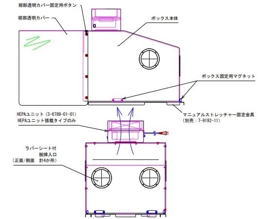 エアロゾルボックス（マニュアルストレッチャー対応）　交換用裾部軟質PVC