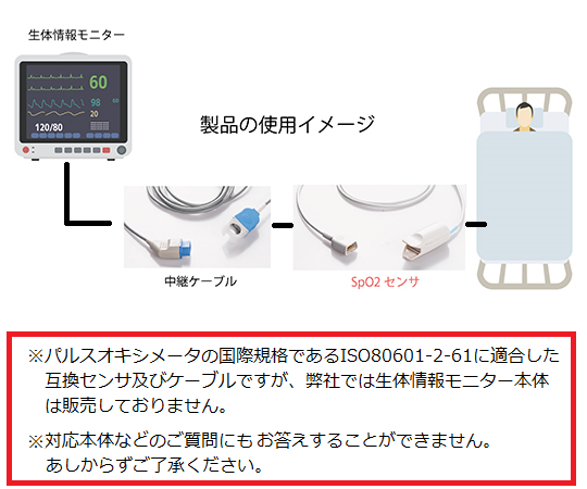 リユーザブルSpO2センサ　(日本光電互換)/成人　ハード/1.5m　NV405-16